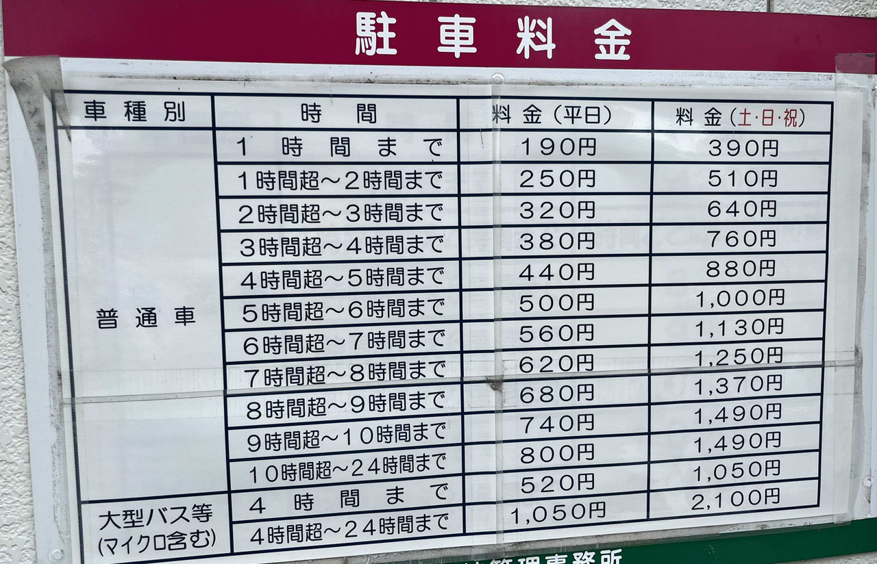 大泉緑地の園内風景。駐車料金