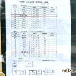 【2026年】百舌鳥八幡宮ふとん太鼓の宮入・宮出はいつ？順番・時間まとめ